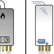 gas-electric-boiler-comparison